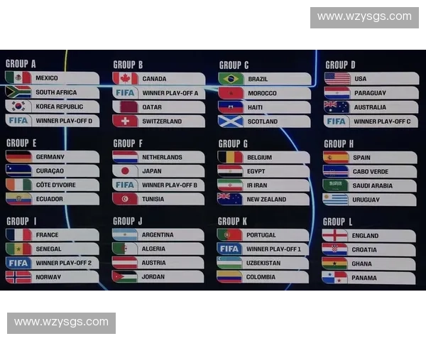 2026年世界杯抽签结果揭晓 各队分组形势激烈引发热议