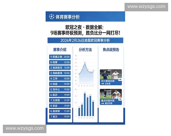 世界杯官方网站全方位解析最新赛况球员数据赛事信息以及精彩视频集锦